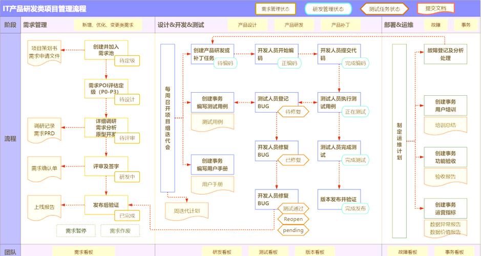 电脑组装机配置网，从硬件到网络的全生命周期管理
