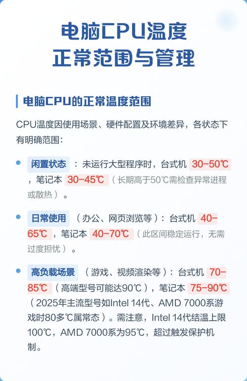 CPU温度正常吗？这些小技巧让你的CPU运行更顺畅