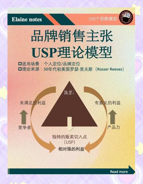 是否真的能吸引简单型的消费者？