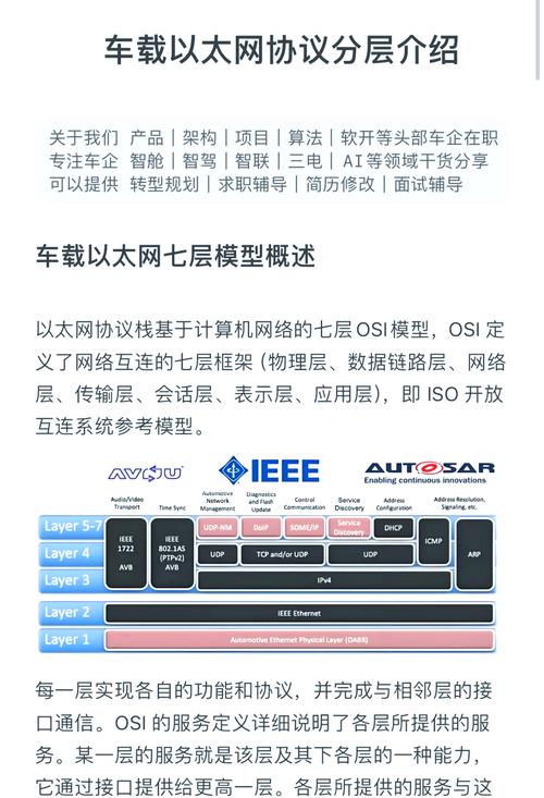 汽车专业科技网站设计与构建指南
