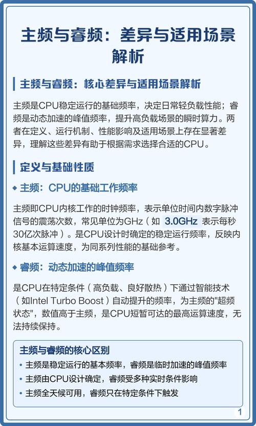 如何优化CPU性能？主频与睿频的完美结合