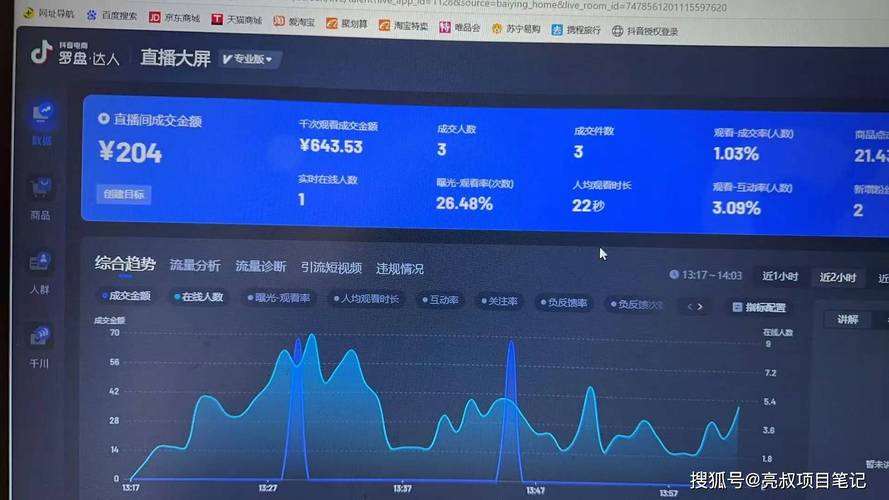 抖音粉丝自助平台，KISS双击，24小时直播，轻松赚取额外收入