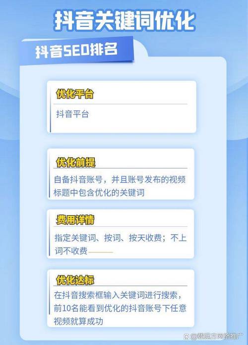 如何在快手、抖音和QQ上高效运营?从自助服务到数据驱动的精准运营