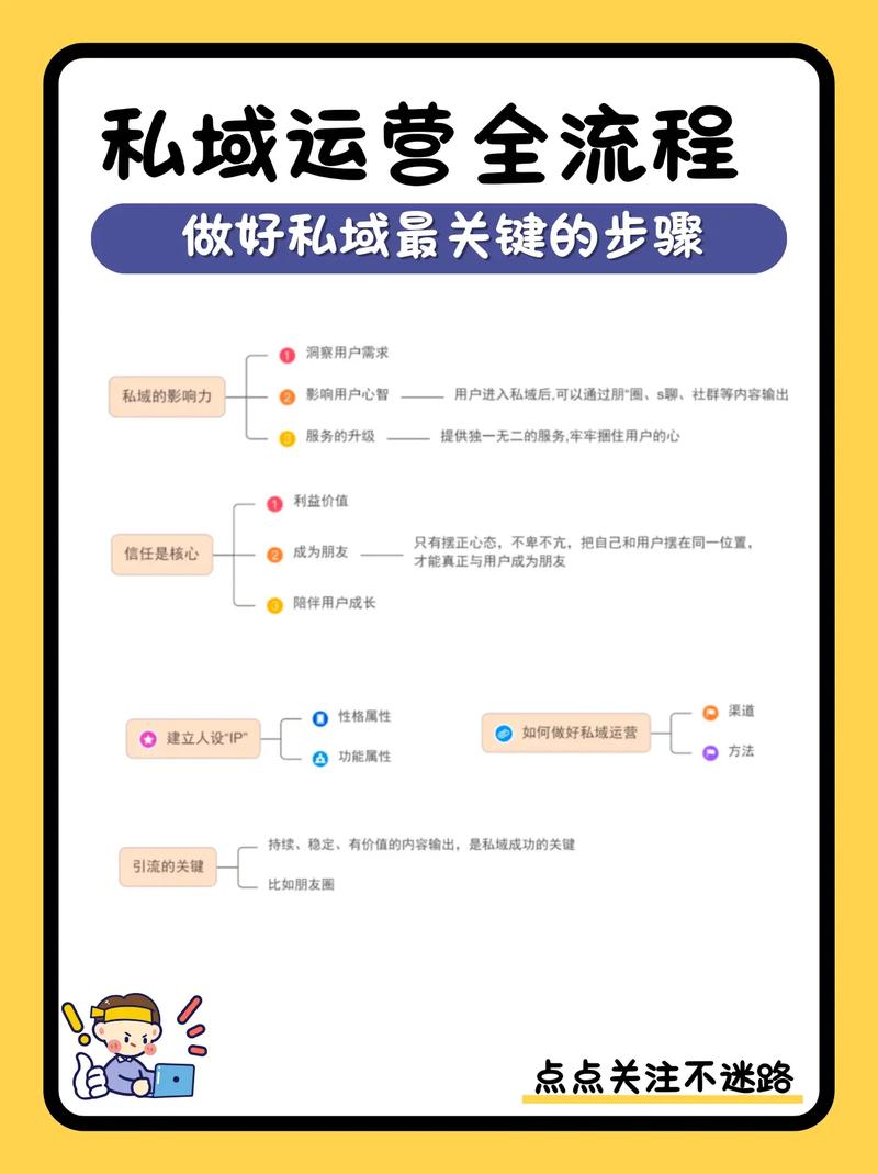 如何在快手、抖音和QQ上高效运营?从自助服务到数据驱动的精准运营