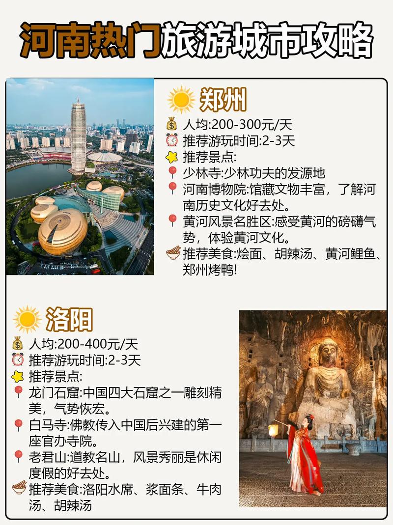 郑州营销服务指南