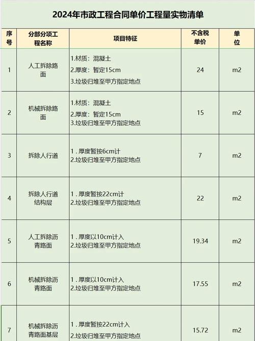关于烟台站建设的费用，这是一个涉及多个方面的问题，需要根据具体需求和预算来决定。以下是一些建议和费用范围，供参考