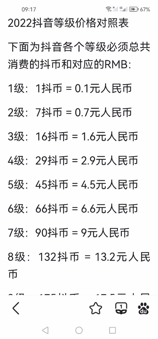 抖现代币代币,抖币代币与快手粉丝点赞的结合启示