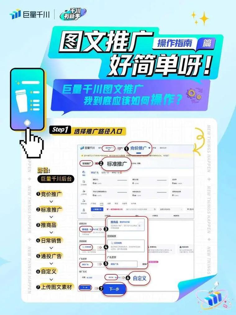 如何在抖音上自动链接到指定网站并申请低价业务订单,以及石膏漆的施工与预算
