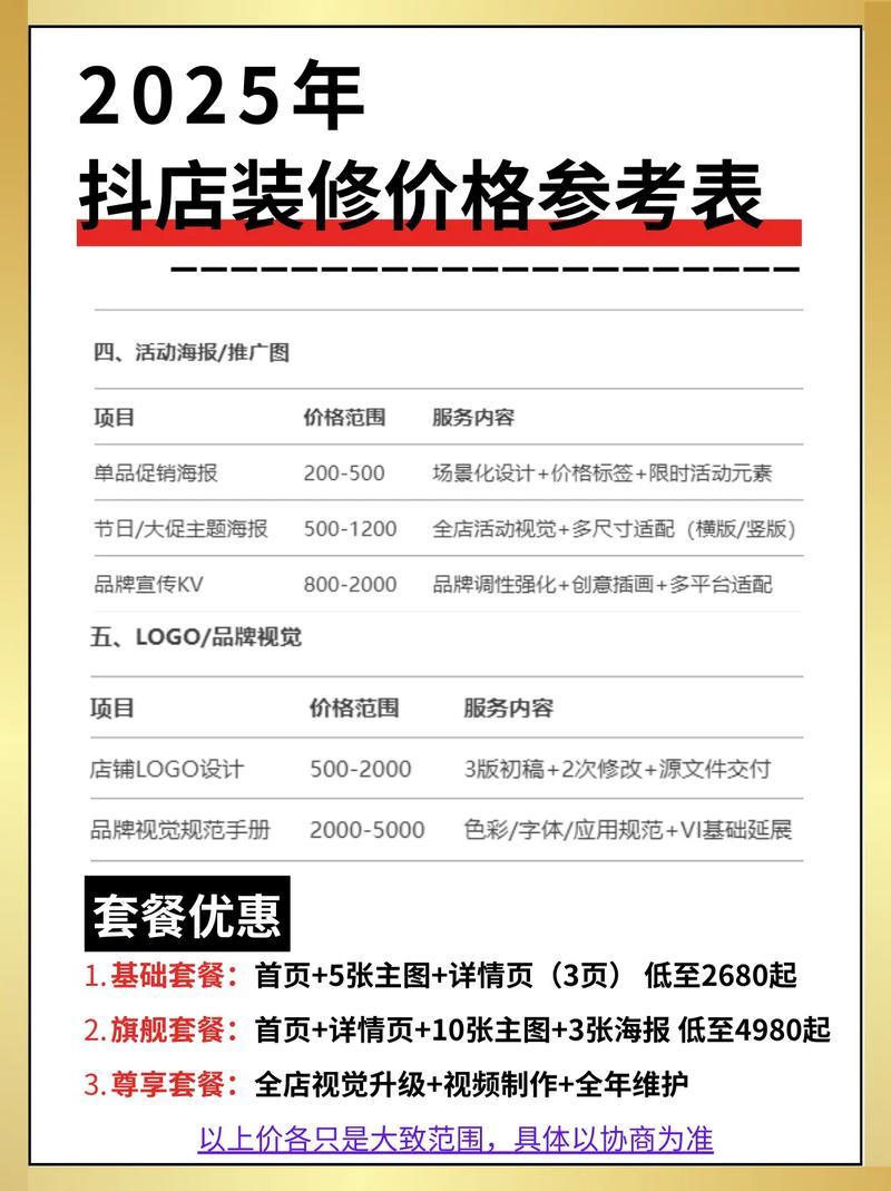 如何在抖音上自动链接到指定网站并申请低价业务订单,以及石膏漆的施工与预算