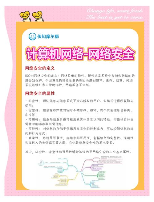 深圳网络技术开发指南