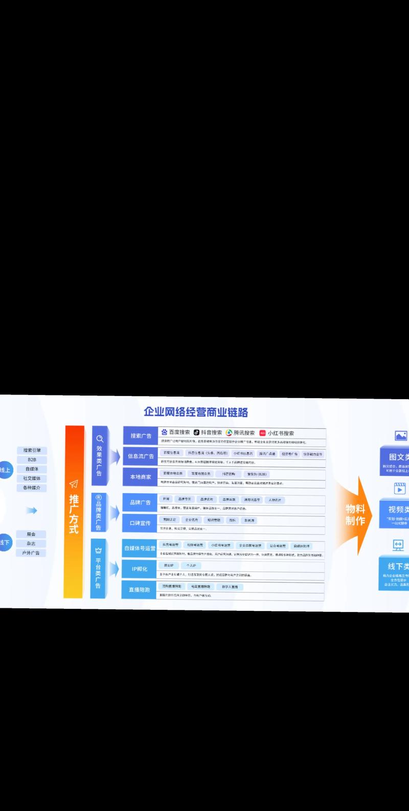天津小客网络有限公司指南,网络营销新解决方案