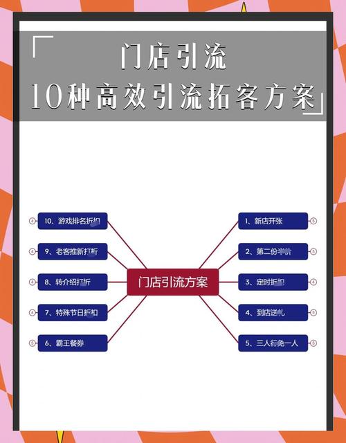 天津小客网络有限公司指南,网络营销新解决方案
