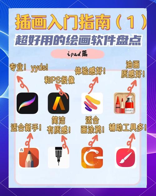 画图软件配置指南，让作品一目了然