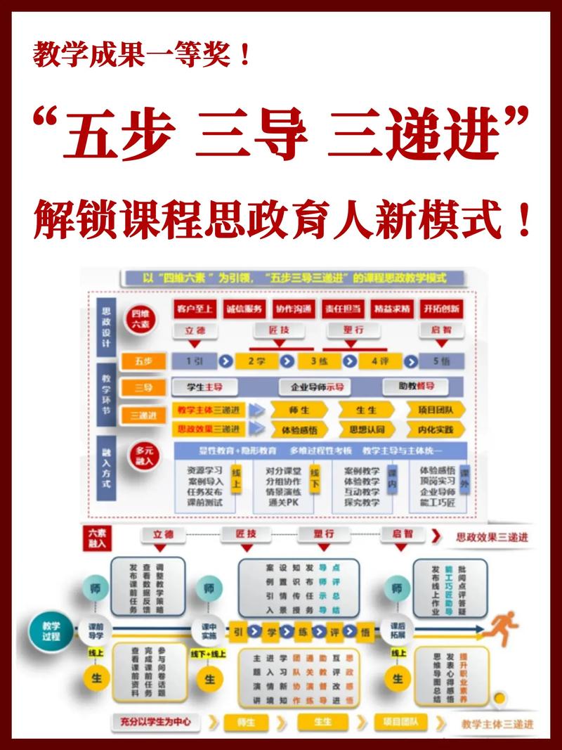 深圳三人网站,构建高质量平台的必修课