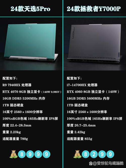 65配置的个人电脑,性能与便利的平衡