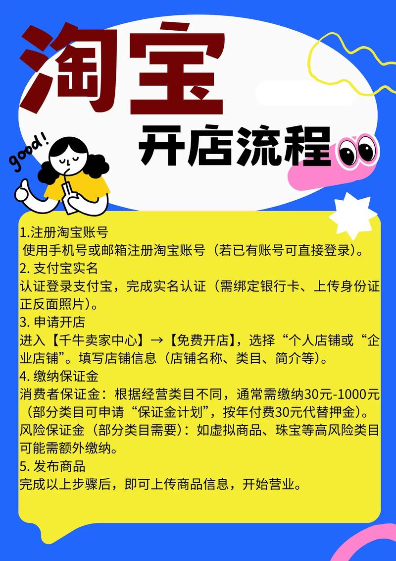 想要成为淘宝大 hero?这13个步骤让你轻松成为淘宝卖家!