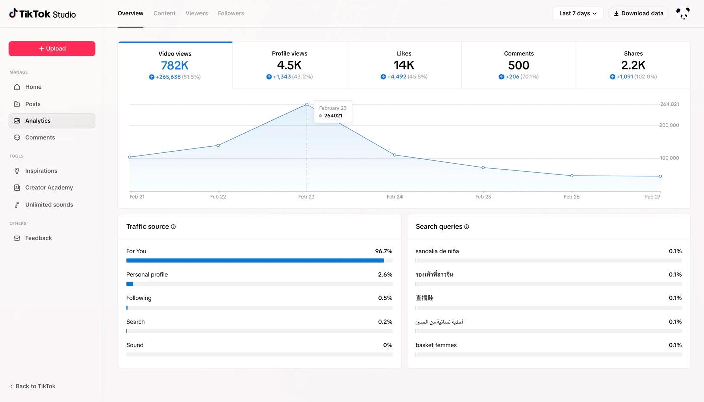 全网秒速达到1万的KSS平台，快手与ks推荐系统