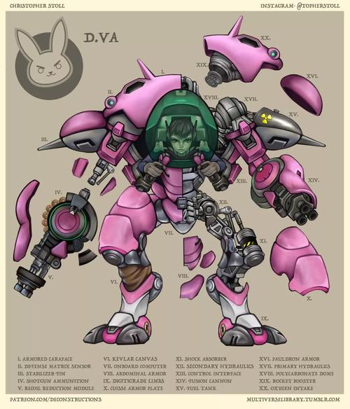 制作守体先锋，从零到解构