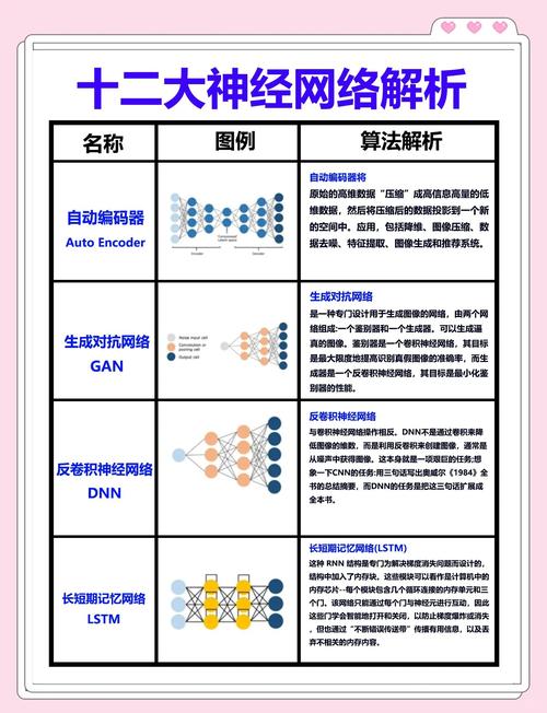 网络计划的优化,从基础到巅峰,提升效率与性能