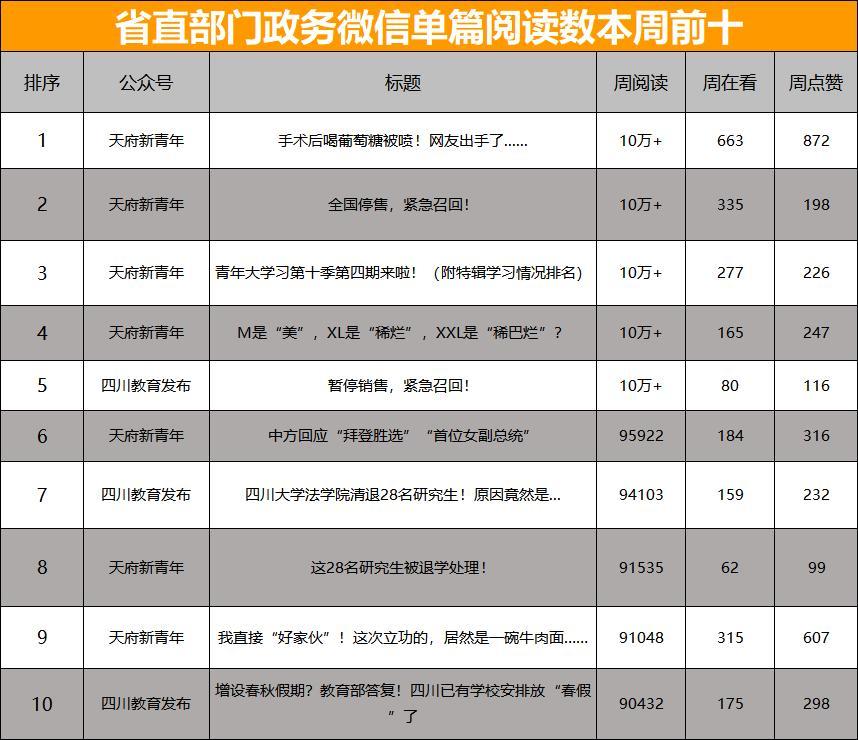 东莞微信建设计议书，打造高效传播的微信公众号