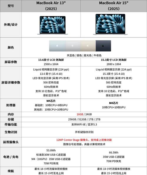 25元电脑的全解析,你的理想选择