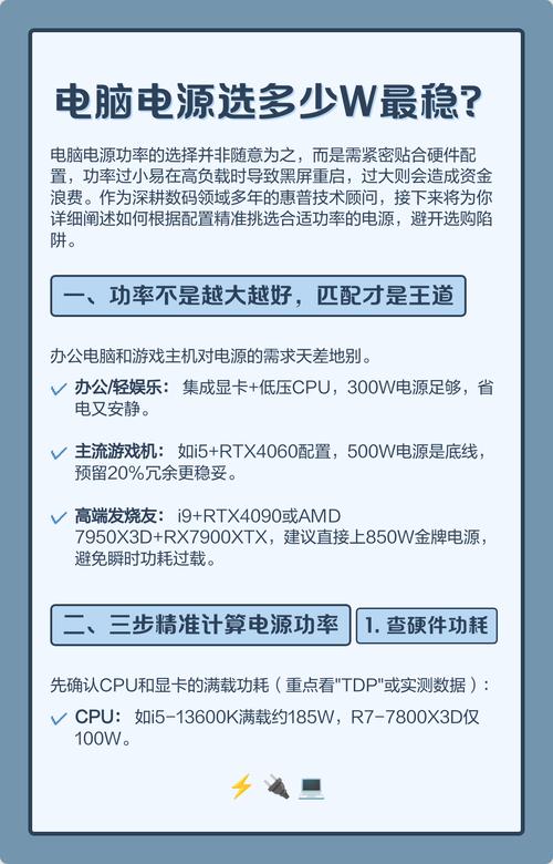 如何配置电脑电源功率