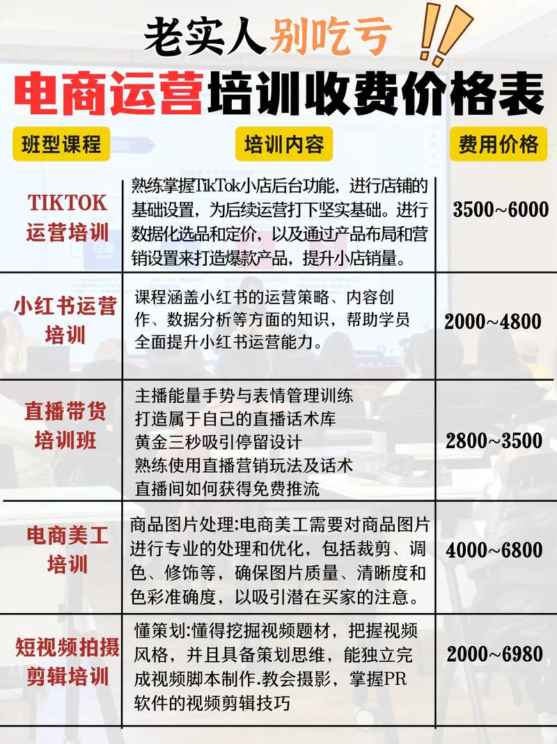 企业网站建设费用分析,从基础到创新,你了解多少?