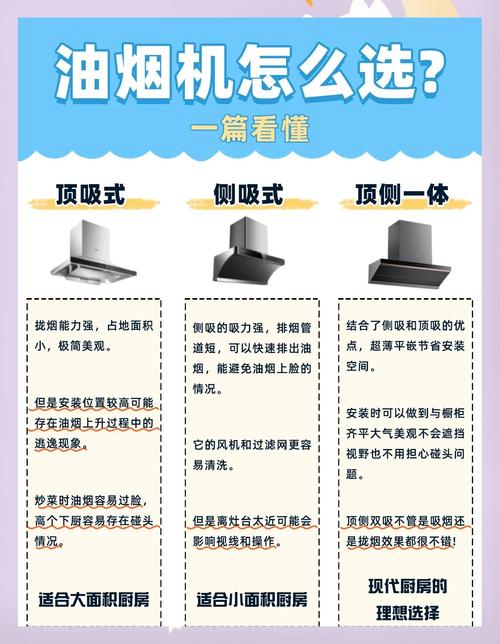 如何让No家电用户成为你的客户