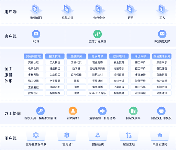 企业服务网站建设方案指南