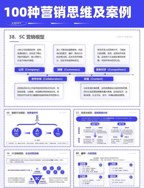 如何用营销策略赢取流量，从产品介绍到数据分析