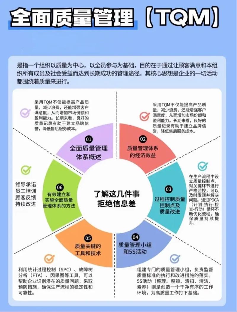 质量提升指南，如何在抖音快手找到真正优质的内容