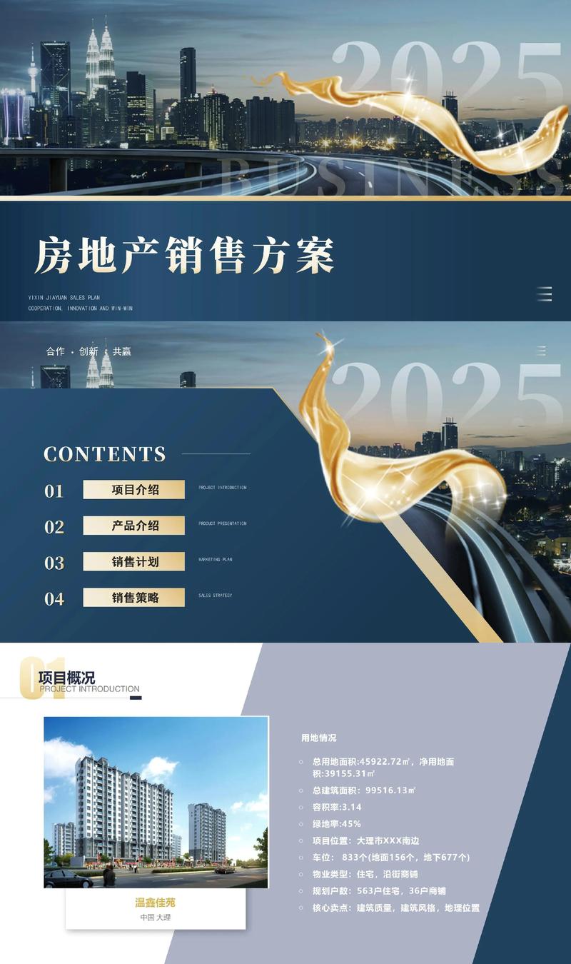 益阳房地产建设,策略与SEO