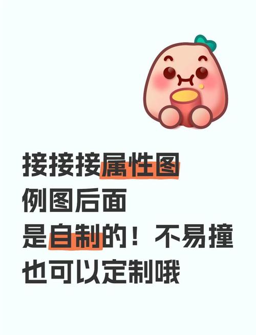 如何制作专业级图像，制作专业级图像的必胜法