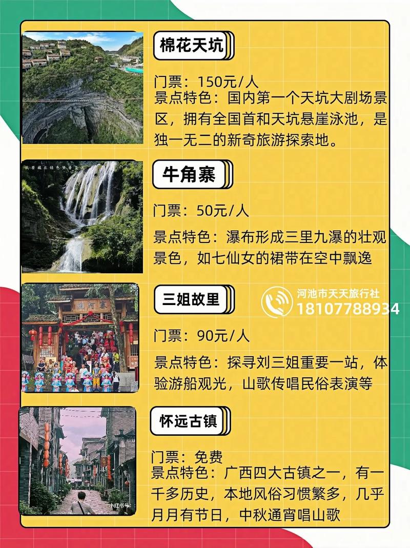 河池旅游营销策划方案