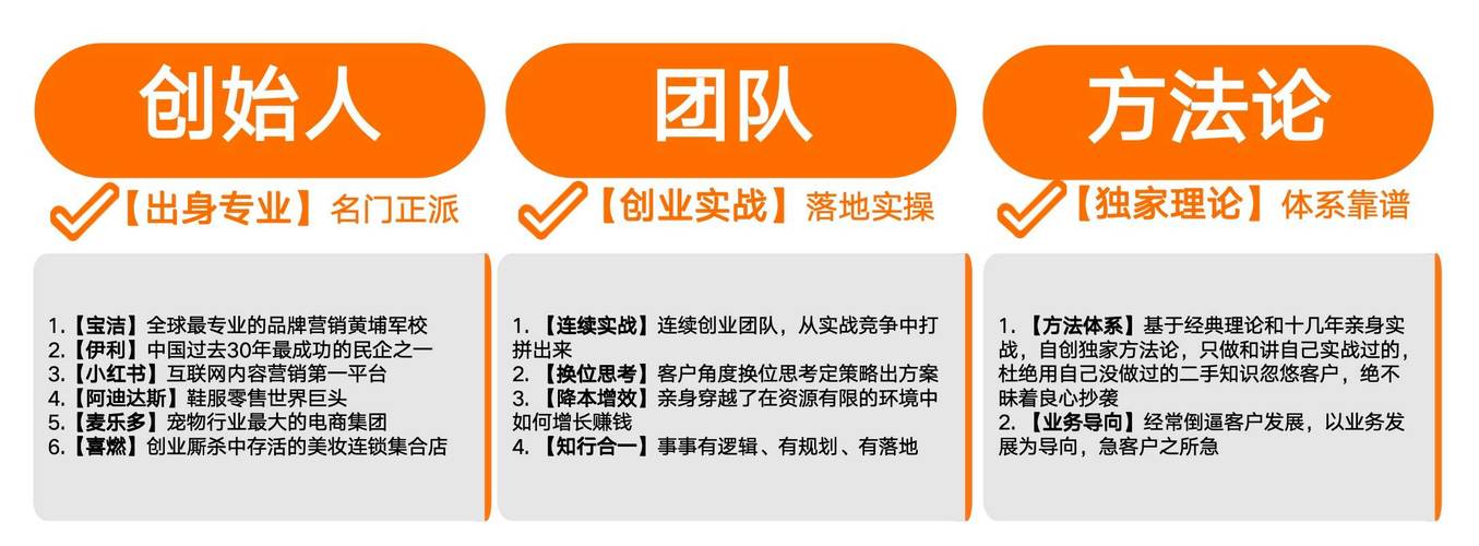 网络营销,从成功到启示
