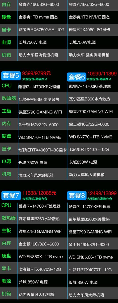 7元电脑,选择哪款才是你的理想配置?