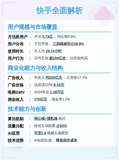 抖音和快手哪个更适合你的内容审核需求？解析收费对比