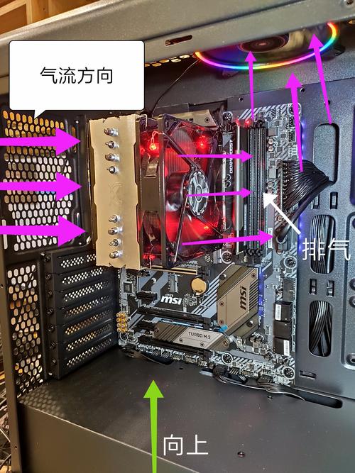 CPU 迷你指南,教你如何安全有效地使用散热风扇