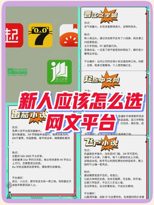 建设网站报道最好,你值得拥有的内容选择