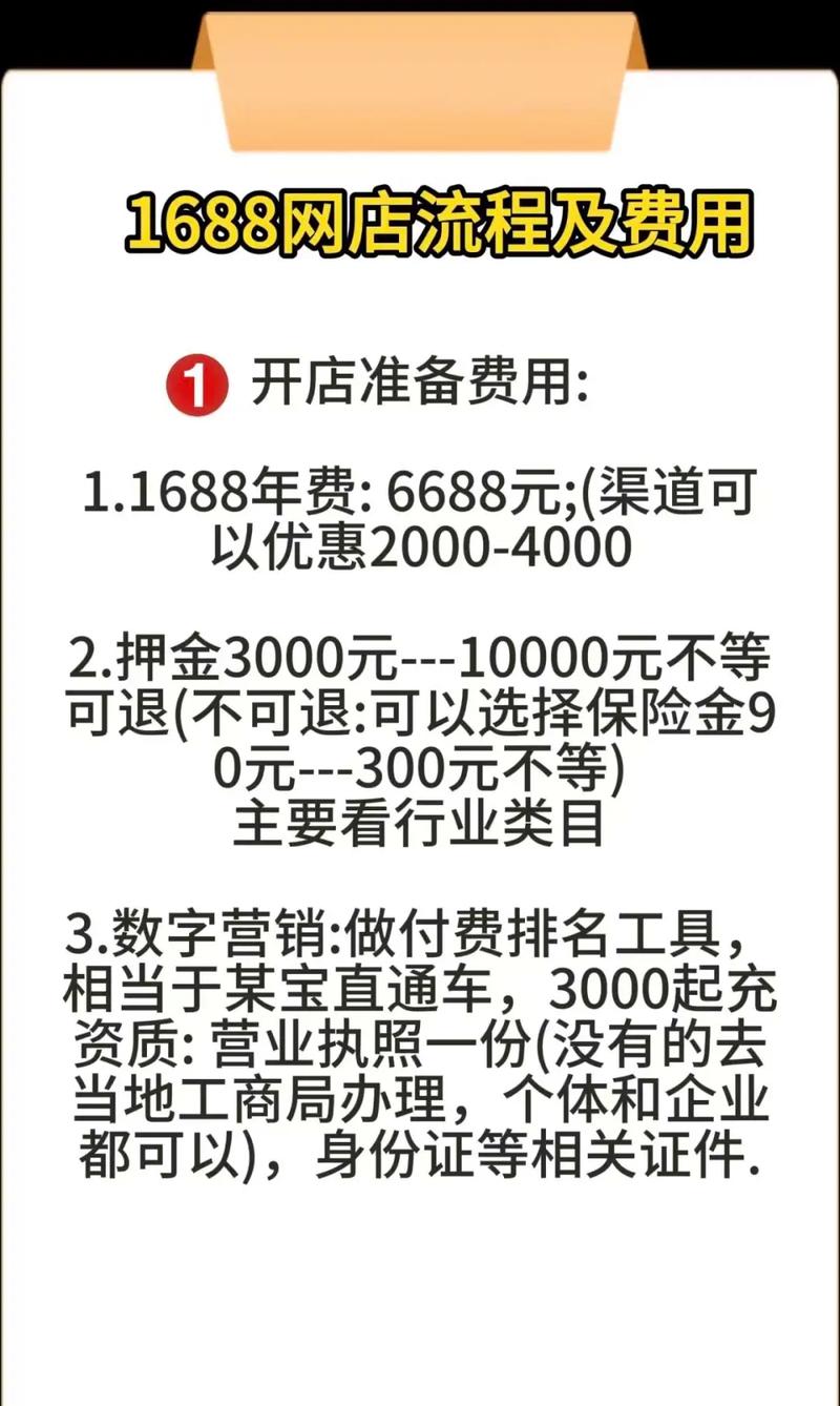 网站建设费用指南，自媒体作者必看！