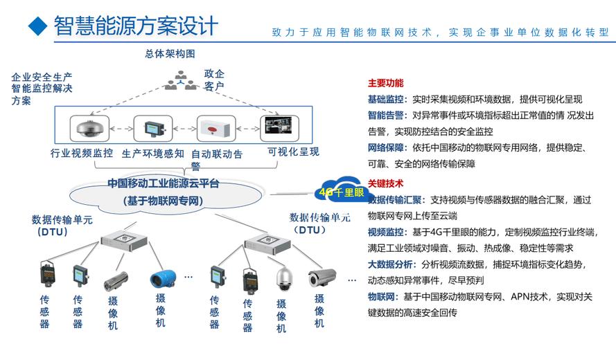 广州科技网络有限公司,技术驱动的互联网解决方案