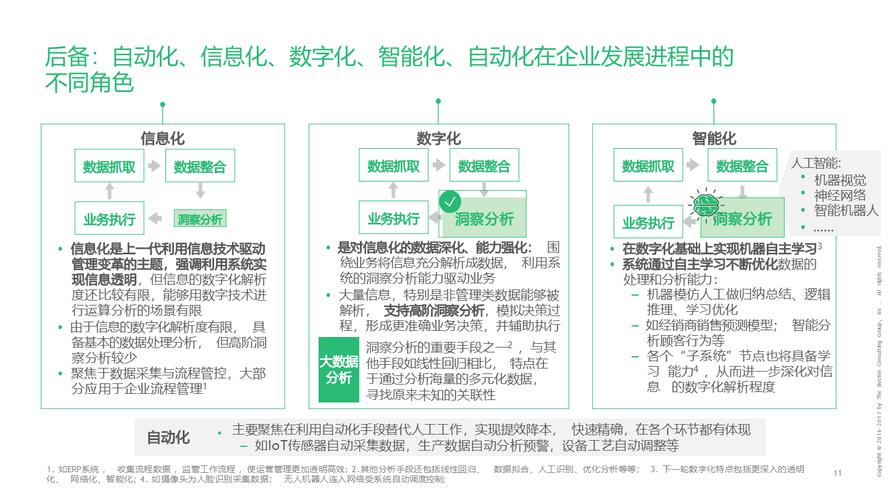 襄樊cre企网络有限公司，助力企业数字化转型的的专业解决方案