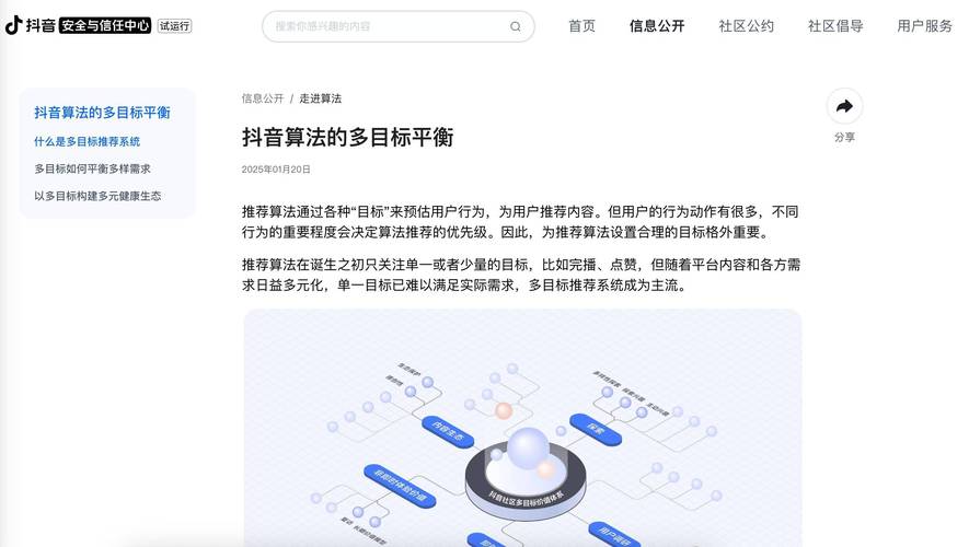 详细阅读:如何在抖音和快手刷出高播放量,24小时免费内容的实用技巧 如何在抖音和快手刷出高播放量,24小时免费内容的实用技巧