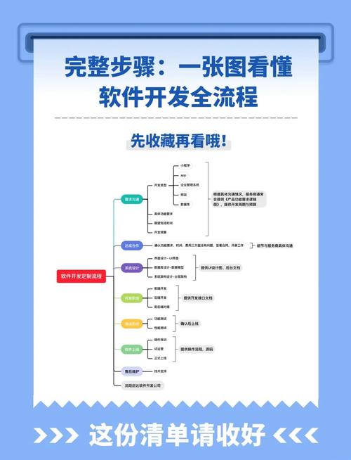 免费信息网站建设指南,从零开始到成功运营