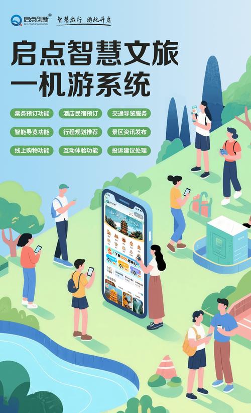 打造一场视觉与功能并重的旅游网络平台，让游客与世界对话！