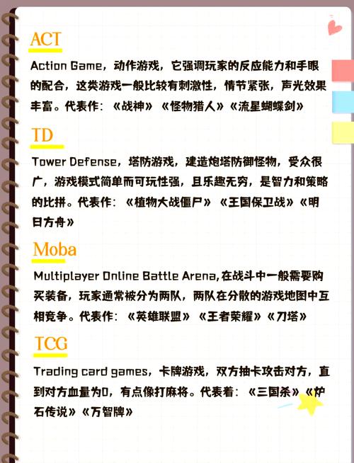 218年游戏配置，选择与优化的指南