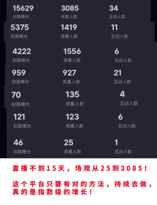 如何在抖音上轻松刷屏，让粉丝数量爆表？你值得知道的刷屏技巧