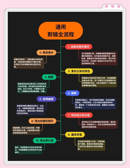 短视频双击播操作指南，让播放更高效