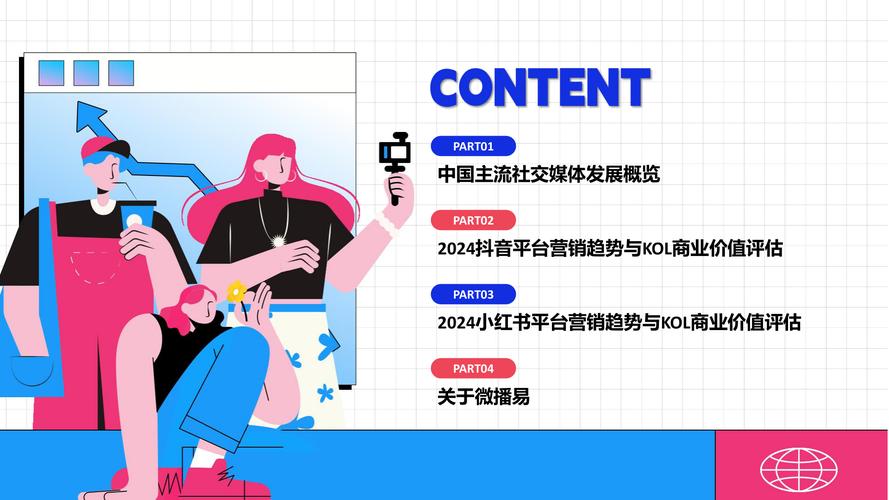 快手秒刷涨粉网站与KOL刷赞网站，如何找到优质内容，提升曝光率