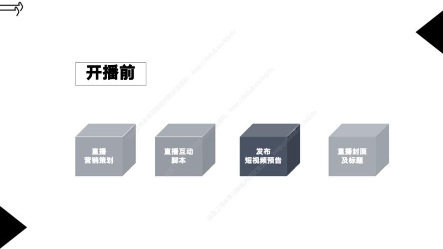 24小时直播，直播运营的高能技巧